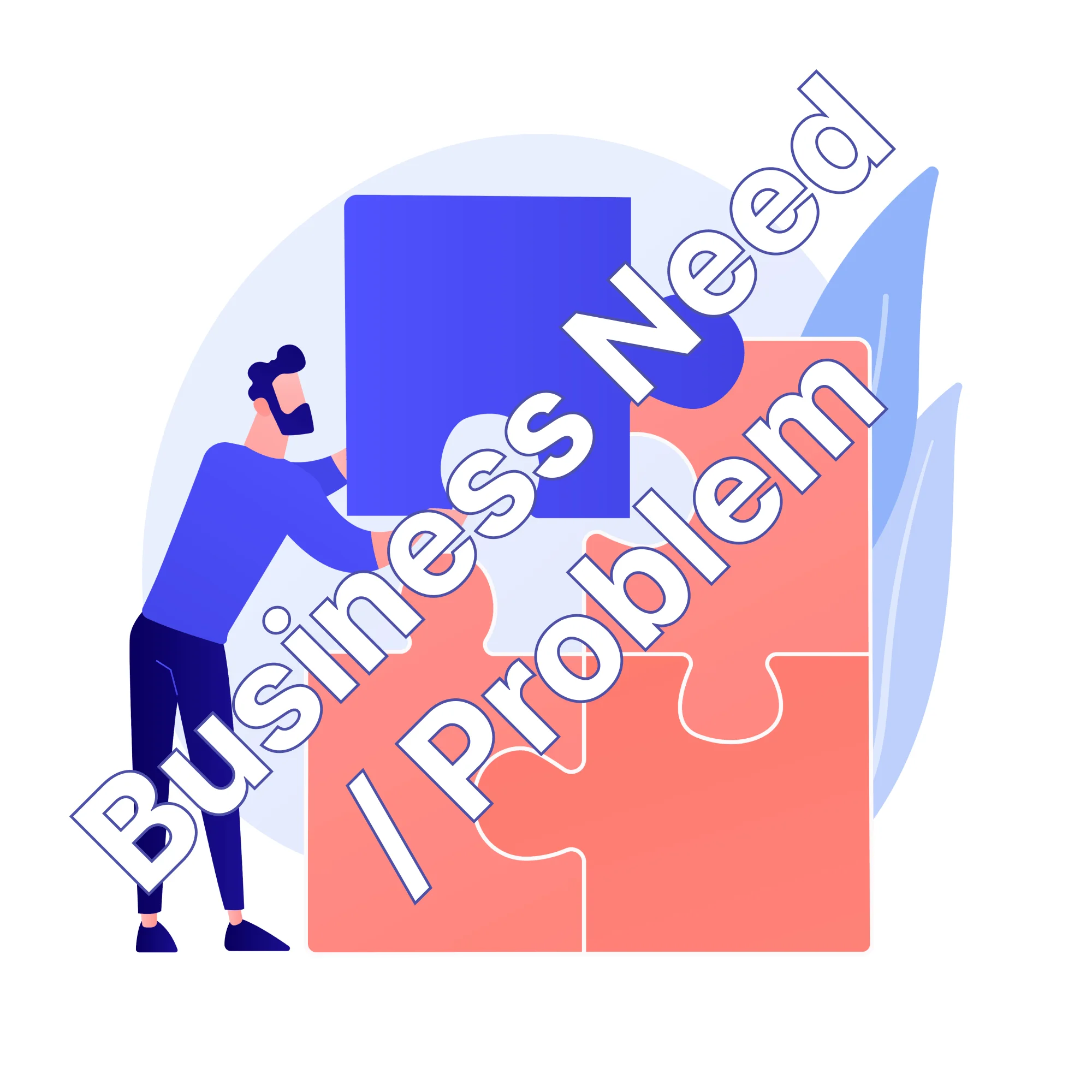Business Need, Business Problem