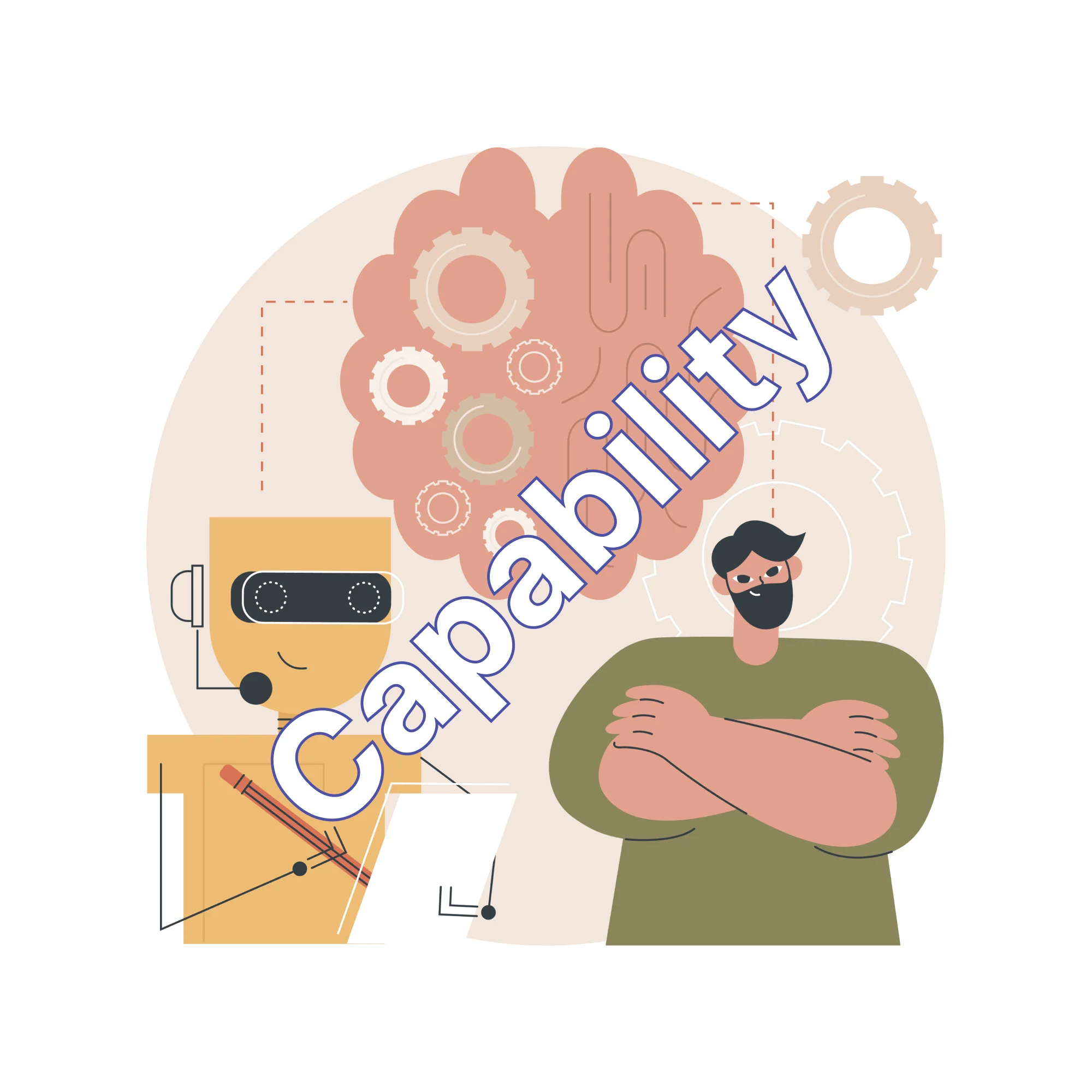 Capability