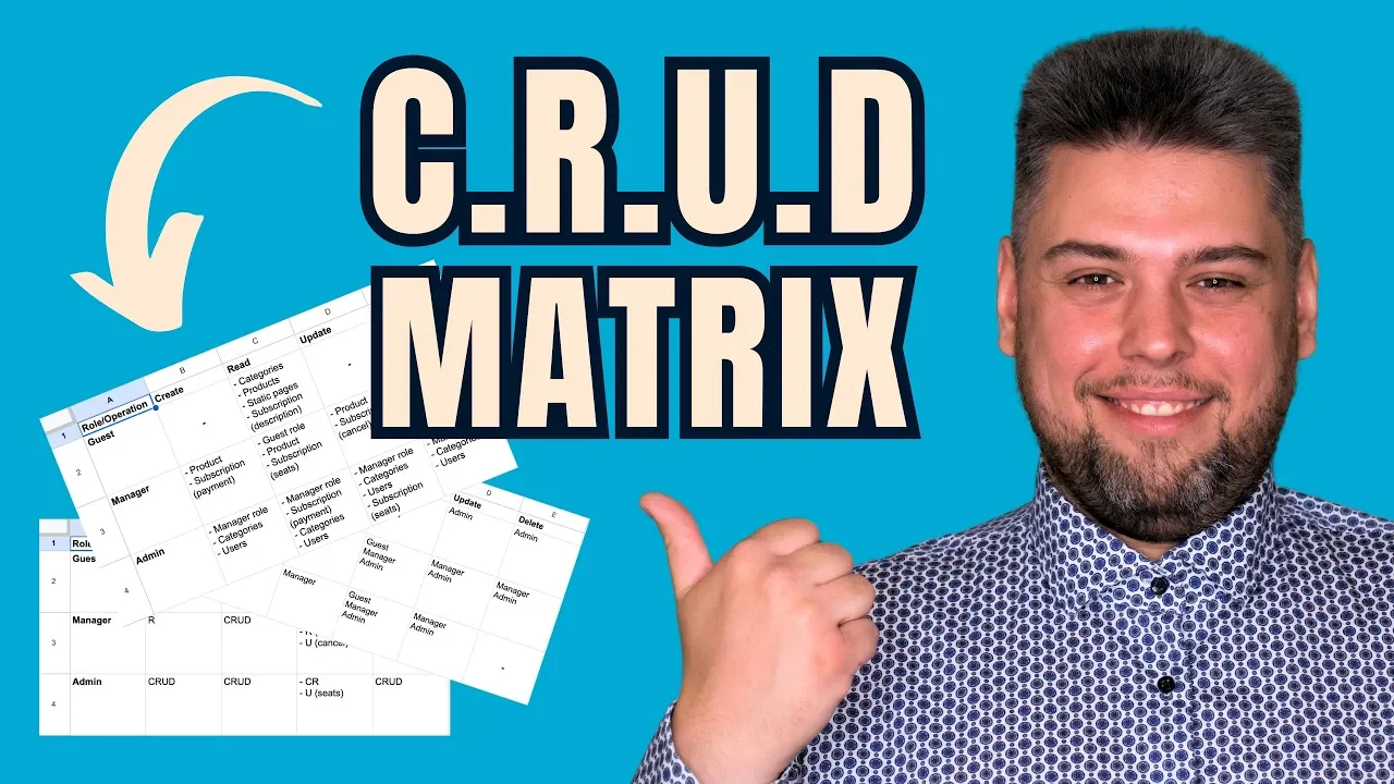 CRUD Matrix