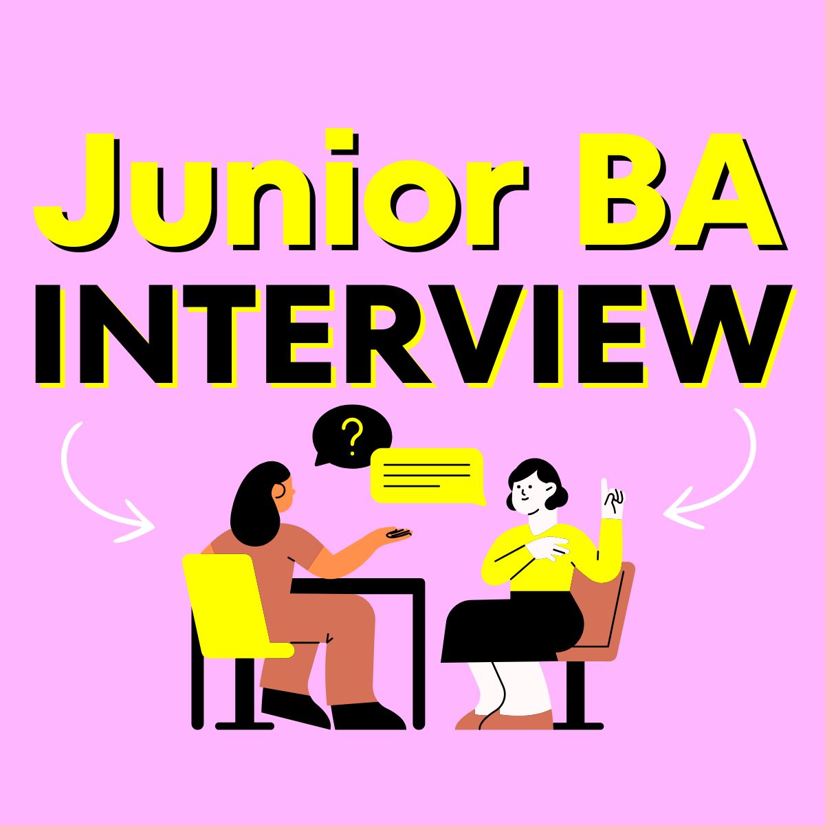 Business Analyst Interview Questions And Answers Junior Level